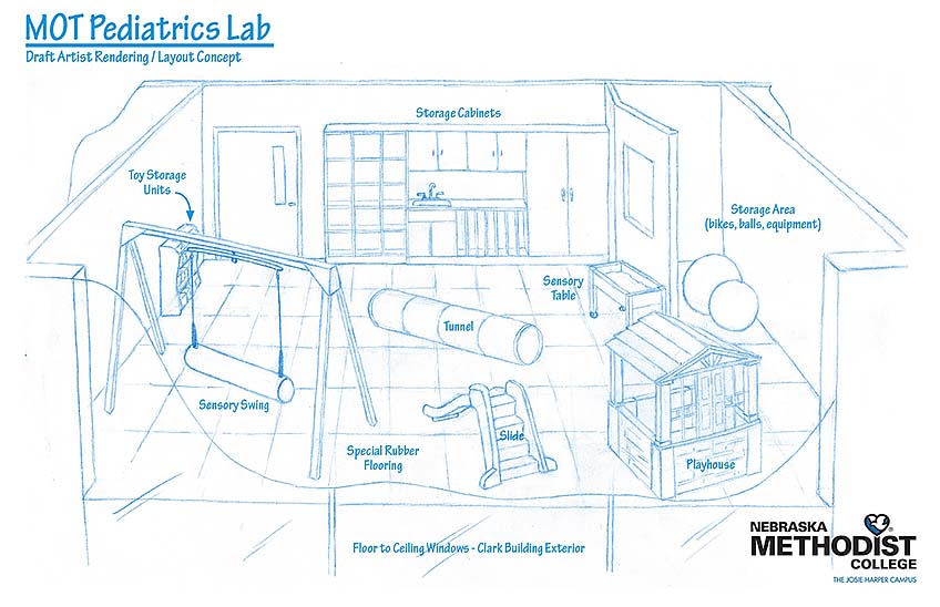 Blue prints of MOT Pediatrics Lab (Artist-Rendering)